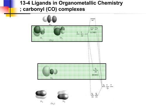 13-4 Ligands in Organometallic Chemistry