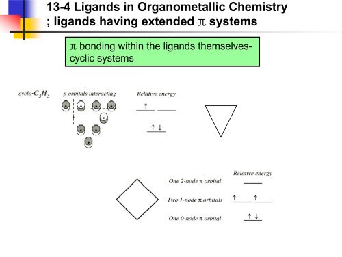 13-4 Ligands in Organometallic Chemistry