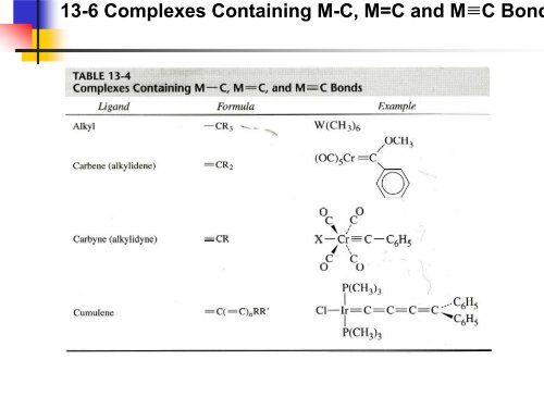 13-4 Ligands in Organometallic Chemistry