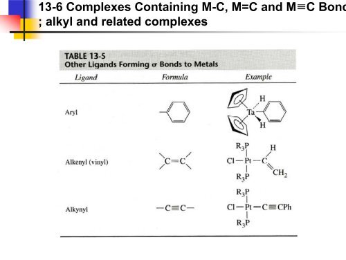 13-4 Ligands in Organometallic Chemistry