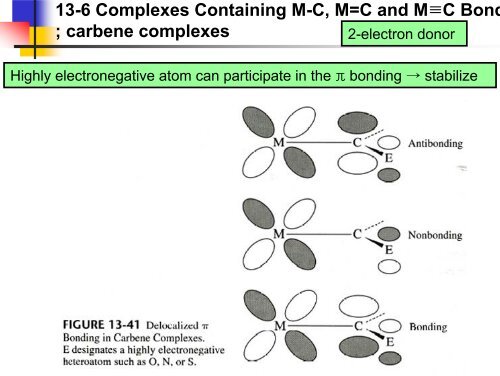 13-4 Ligands in Organometallic Chemistry