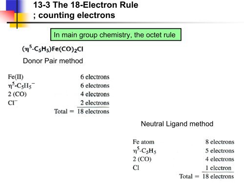 13-4 Ligands in Organometallic Chemistry