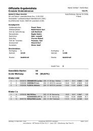Offizielle Ergebnisliste - SV Losenstein