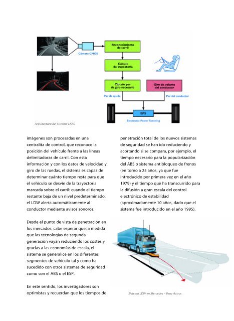 Sistema de Alerta de Cambio Involuntario de Carril