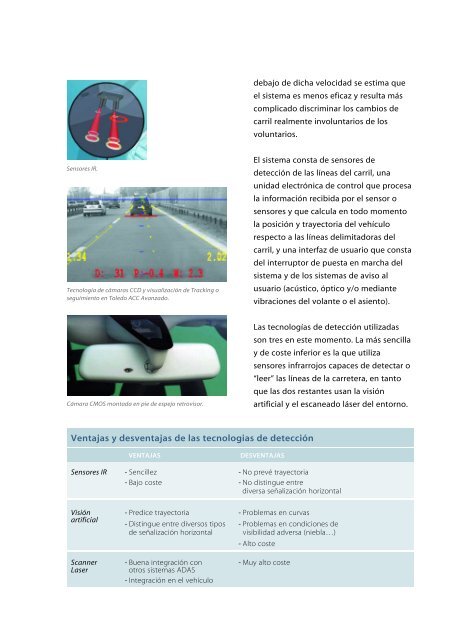 Sistema de Alerta de Cambio Involuntario de Carril