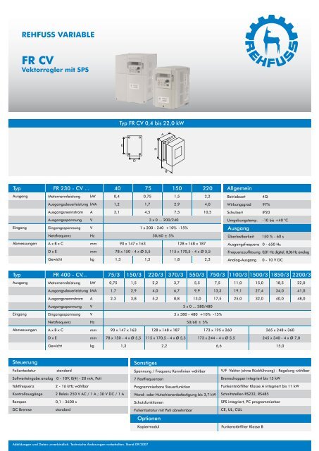 Regelbare Antriebstechnik - Krautloher GmbH