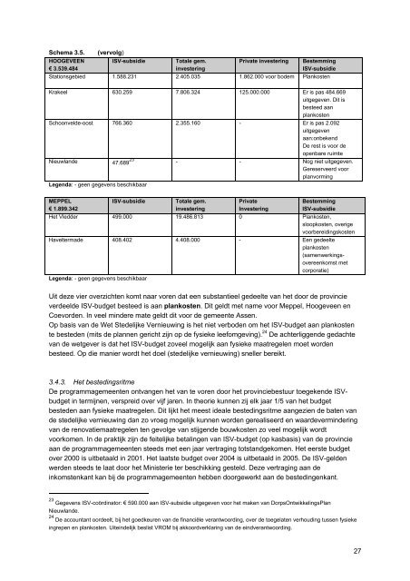 Download het rapport - Provincie Drenthe