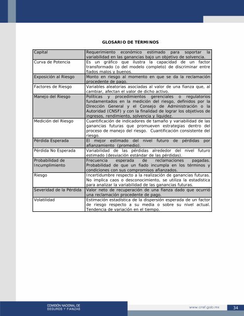 Requerimiento MÃ­nimo de Capital. Replanteamientos para ... - CNSF