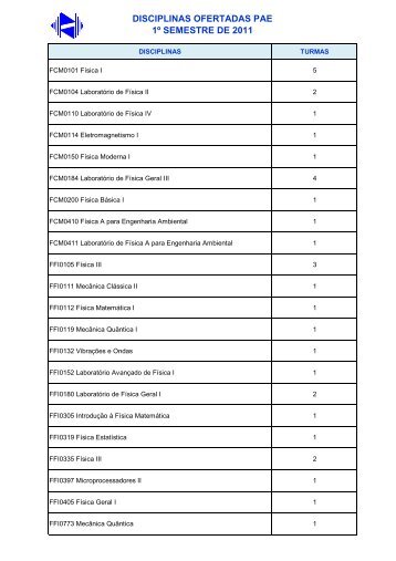 Veja tambÃ©m a lista das disciplinas oferecidas no 1Âº ... - IFSC