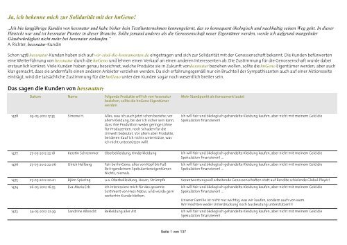 Kunden von hessnatur - Institut für soziale Dreigliederung