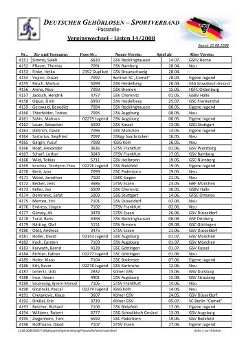 Vereinswechsel 2008 - DGS-Fußball.de