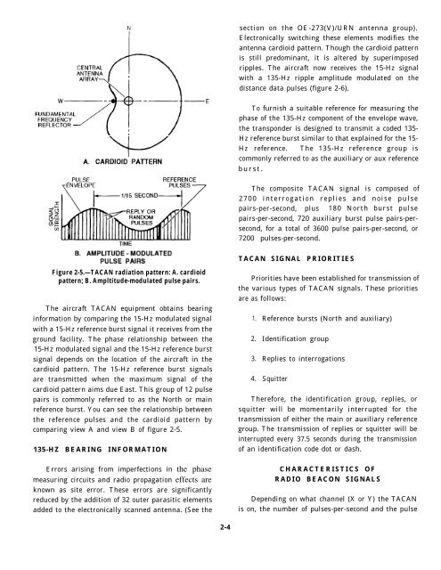 TACTICAL AIR NAVIGATION (TACAN) - GlobalSecurity.org