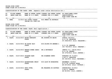 New Cases filed on 01/08/2013 - Orissa High Court