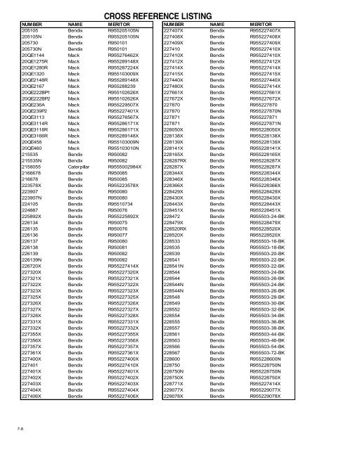 CROSS REFERENCE LISTING N