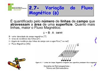 Aula 5 eletromagnetismo - Wiki do IF-SC