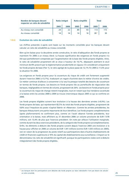 Rapport d'activitÃ©s 2006 - paperJam