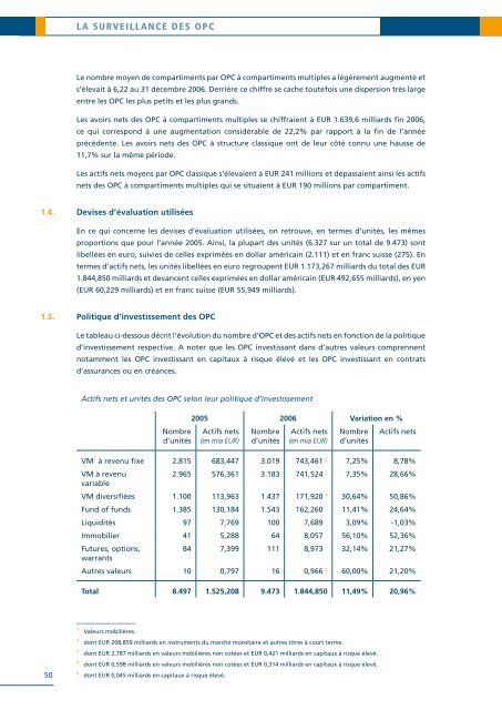 Rapport d'activitÃ©s 2006 - paperJam