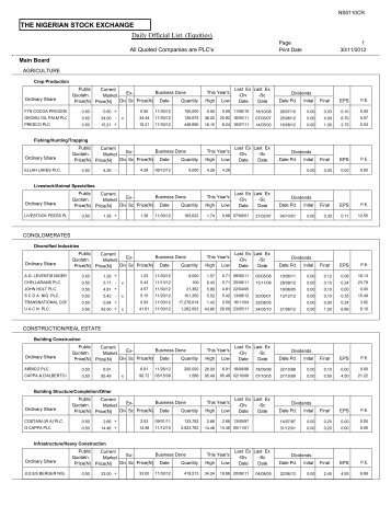 =DAILY OFFICIAL LIST (EQUITIES)= - The Nigerian Stock Exchange