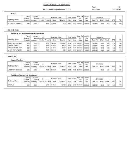 =DAILY OFFICIAL LIST (EQUITIES)= - The Nigerian Stock Exchange