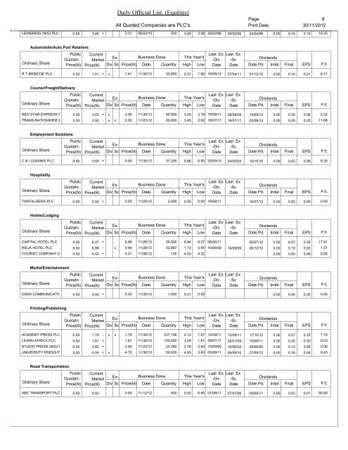 =DAILY OFFICIAL LIST (EQUITIES)= - The Nigerian Stock Exchange