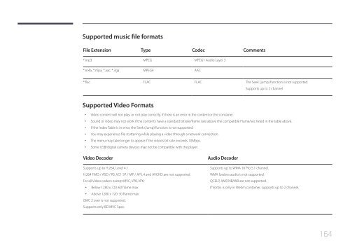 Samsung ME40C User Manual - Touch Screens Inc.