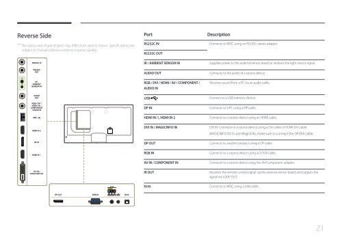 Samsung ME40C User Manual - Touch Screens Inc.