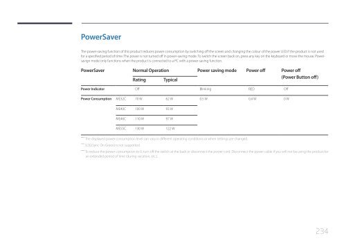 Samsung ME40C User Manual - Touch Screens Inc.