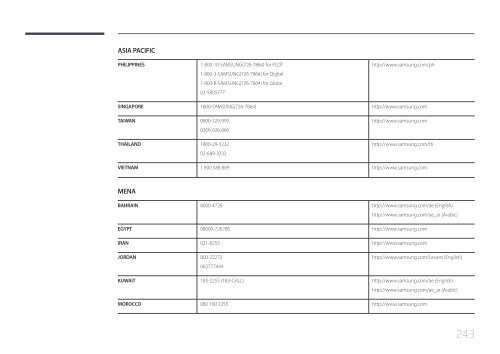 Samsung ME40C User Manual - Touch Screens Inc.