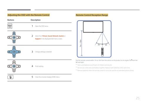 Samsung ME40C User Manual - Touch Screens Inc.