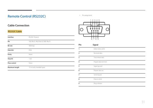 Samsung ME40C User Manual - Touch Screens Inc.