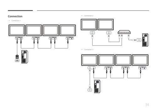 Samsung ME40C User Manual - Touch Screens Inc.