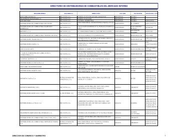 directorio de distribuidoras de combustibles del mercado interno