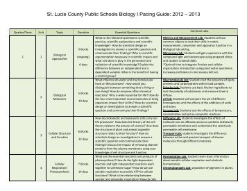 Pacing Guide - St. Lucie County School Board