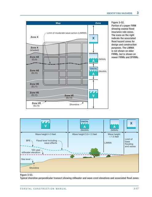 Coastal Construction Manual - National Ready Mixed Concrete ...