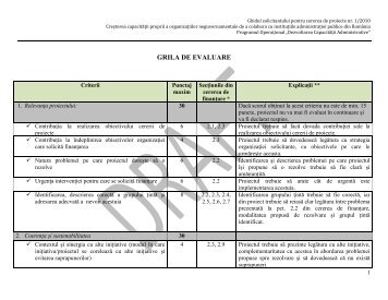 Anexa 5 - Grila de evaluare