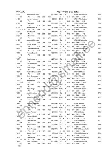 World decathlon list 1973 - Decathlon 2000