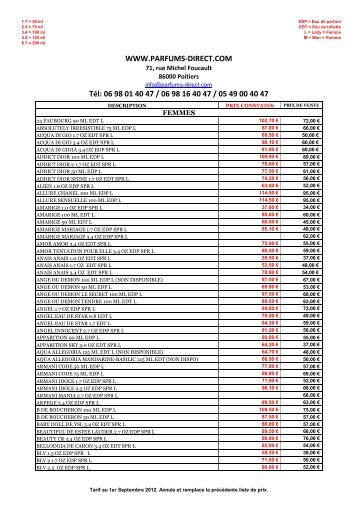 LISTE PARFUMS du 1er Sept 2012 - Credes