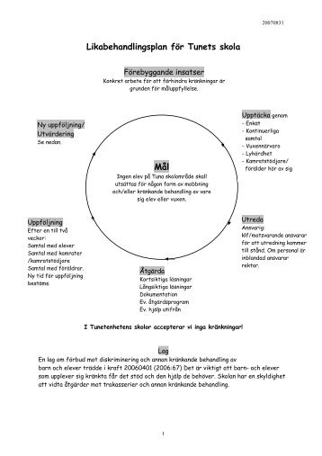 Handlingsplan / krÃ¤nkande behandling - BorlÃ¤nge kommun