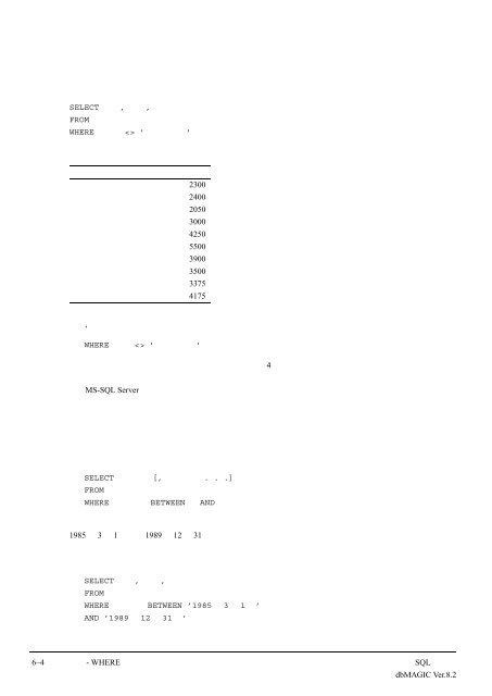 dbMAGIC Ver8.2 SQLã¬ã¤ã - Magic Software