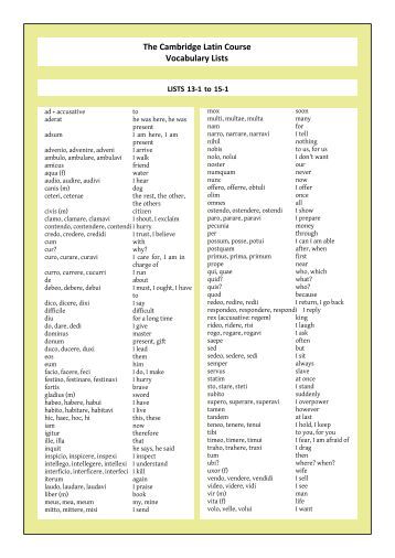 Latin Vocabulary Lists 6