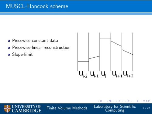 Implementing Finite Volume algorithms on GPUs - many-core.group ...