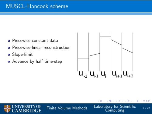 Implementing Finite Volume algorithms on GPUs - many-core.group ...