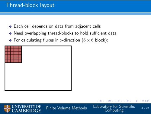 Implementing Finite Volume algorithms on GPUs - many-core.group ...