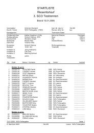 3scoTestrennenRTL_Klassen und Jahrgang - Schiclub Oberland