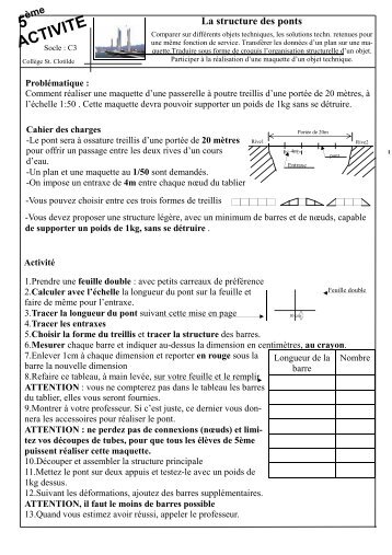 ACTIVITE 5 Ã¨me - Technostclo