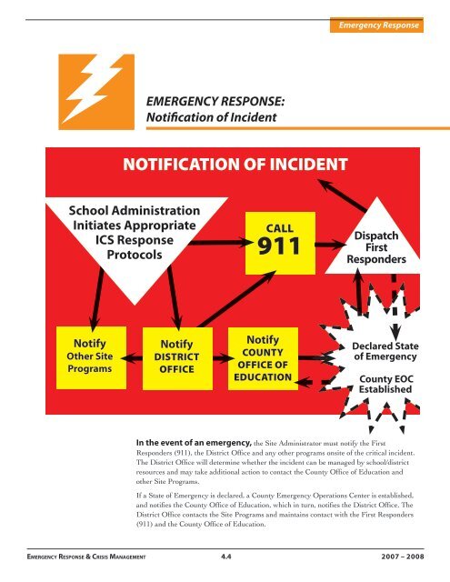 4 Emergency Response - Santa Cruz County Office of Education