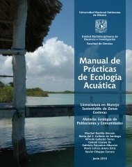 Manual de ecologia de poblaciones y comunidades.pdf