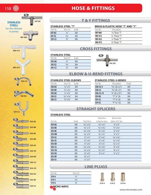 draft tower portfolio - Micro Matic USA