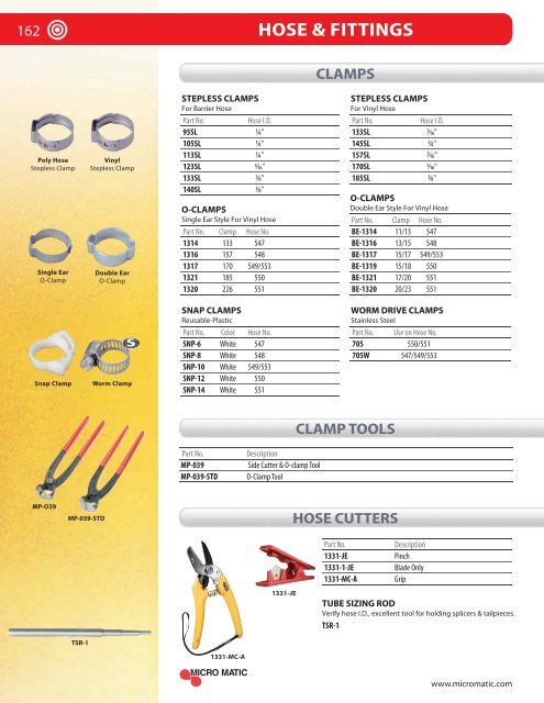 draft tower portfolio - Micro Matic USA