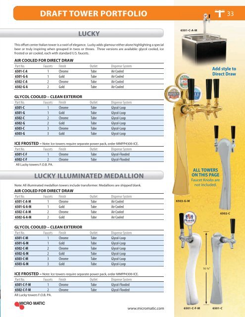 draft tower portfolio - Micro Matic USA